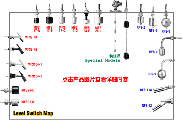 ImageMap - turn on images!!!